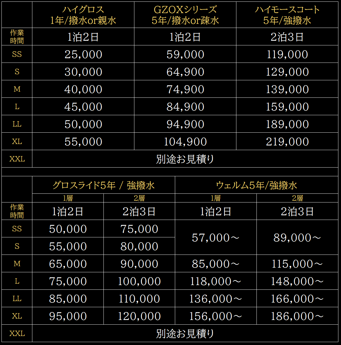 マリリン 加工代料金 施工料金ご案内